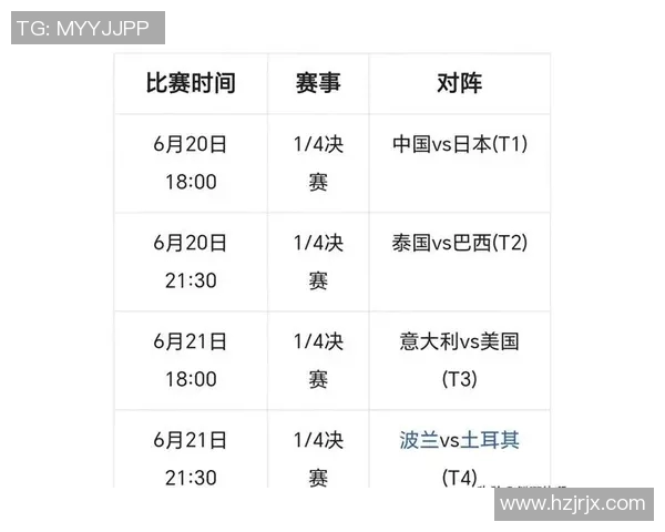 女排中国对阵意大利比赛时间及赛程安排详解