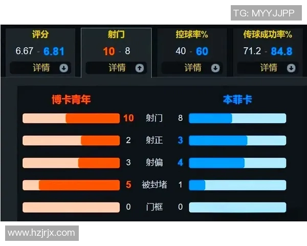 博卡青年与亚自由的激烈对决赛况分析与精彩瞬间回顾