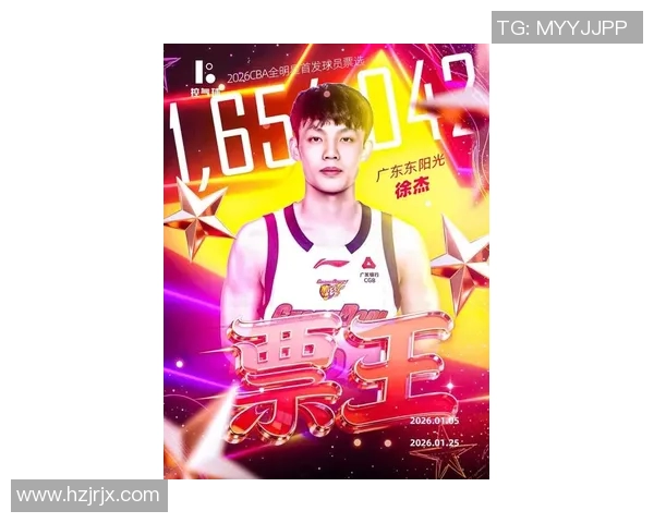 徐杰:从青年才俊到篮球赛场的闪耀明星之路 徐杰:从青年才俊到篮球赛场的闪耀明星之路