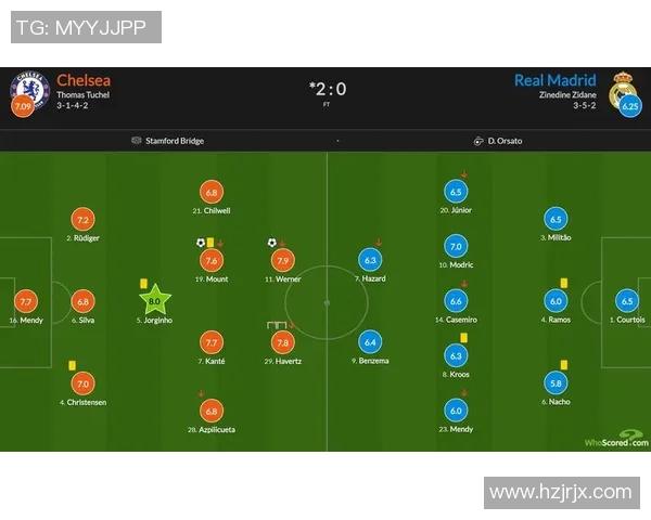 皇马与利物浦对决全解析球队阵容战术及历史交锋回顾