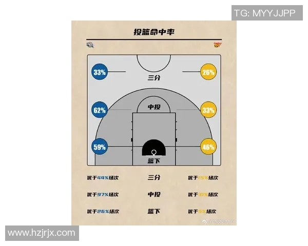 广东队与新疆队在31轮激战中争夺季后赛席位的关键对决分析 广东队与新疆队在31轮激战中争夺季后赛席位的关键对决分析