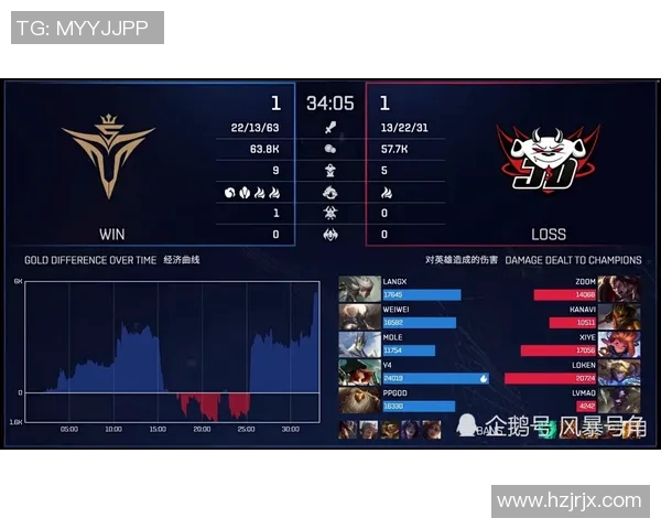 巴腾与亚哈精彩对决回放分析及比赛亮点总结 巴腾与亚哈精彩对决回放分析及比赛亮点总结