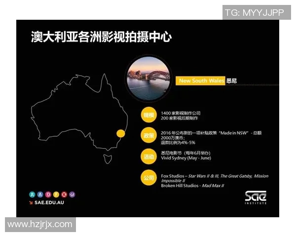 澳大利亚对捷克精彩赛事直播全程回顾与分析 澳大利亚对捷克精彩赛事直播全程回顾与分析