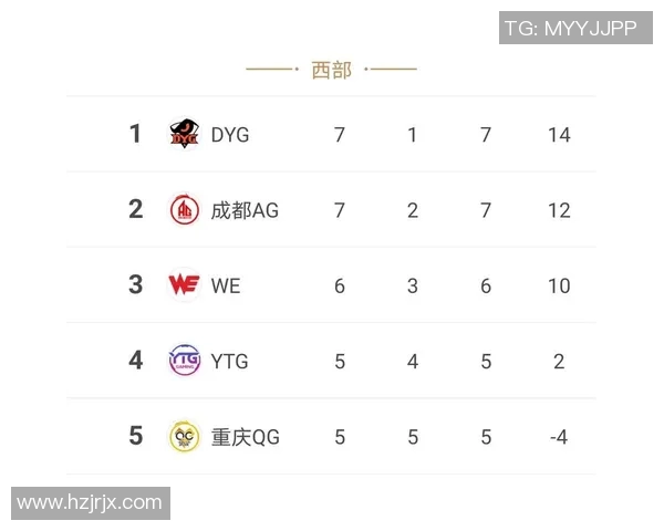 探讨RNG在王者荣耀比赛中的心理素质及其对战绩的影响分析