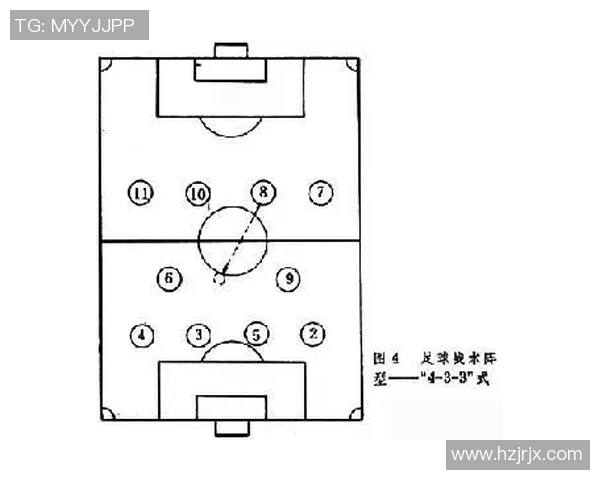 武汉足球队的战术节奏分析与未来发展展望