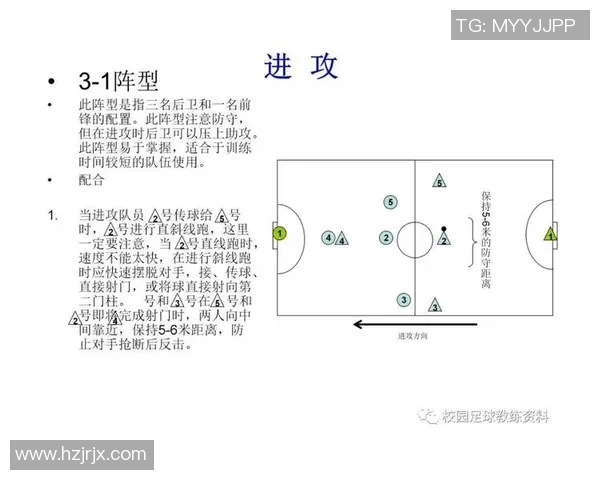 上海足球队快攻战术解析与实战应用探讨 上海足球队快攻战术解析与实战应用探讨